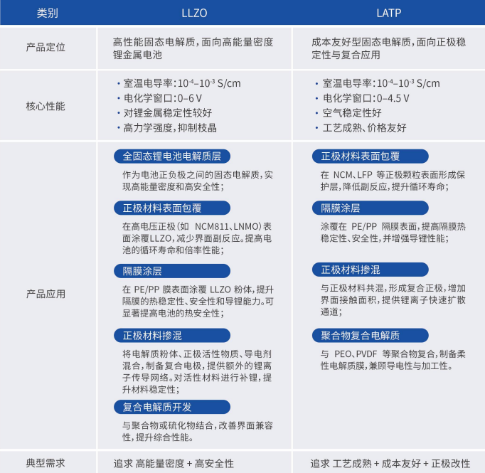 v8哈希游戏-不凡成就非凡,相信品牌的力量