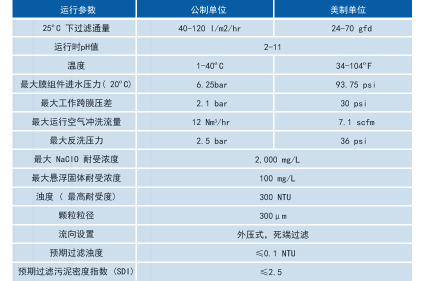 v8哈希游戏-不凡成就非凡,相信品牌的力量