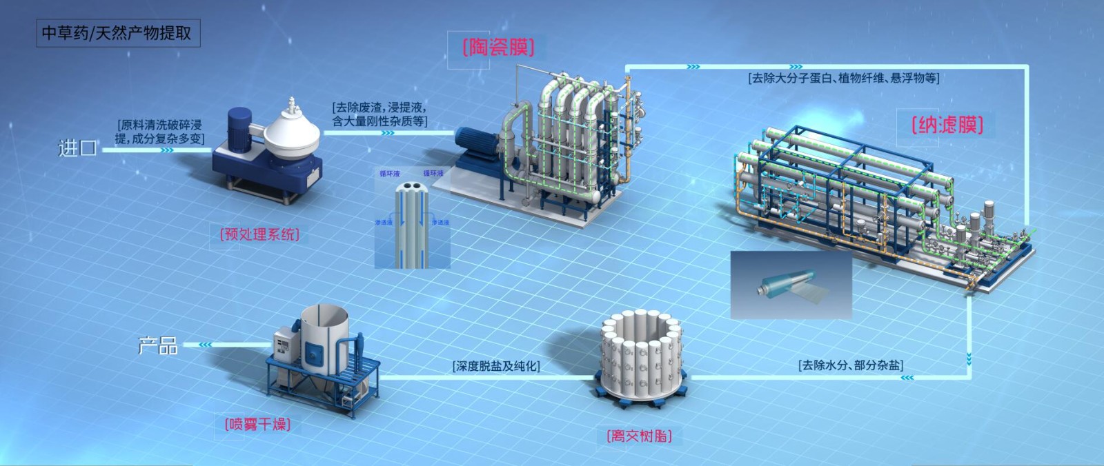 v8哈希游戏-不凡成就非凡,相信品牌的力量