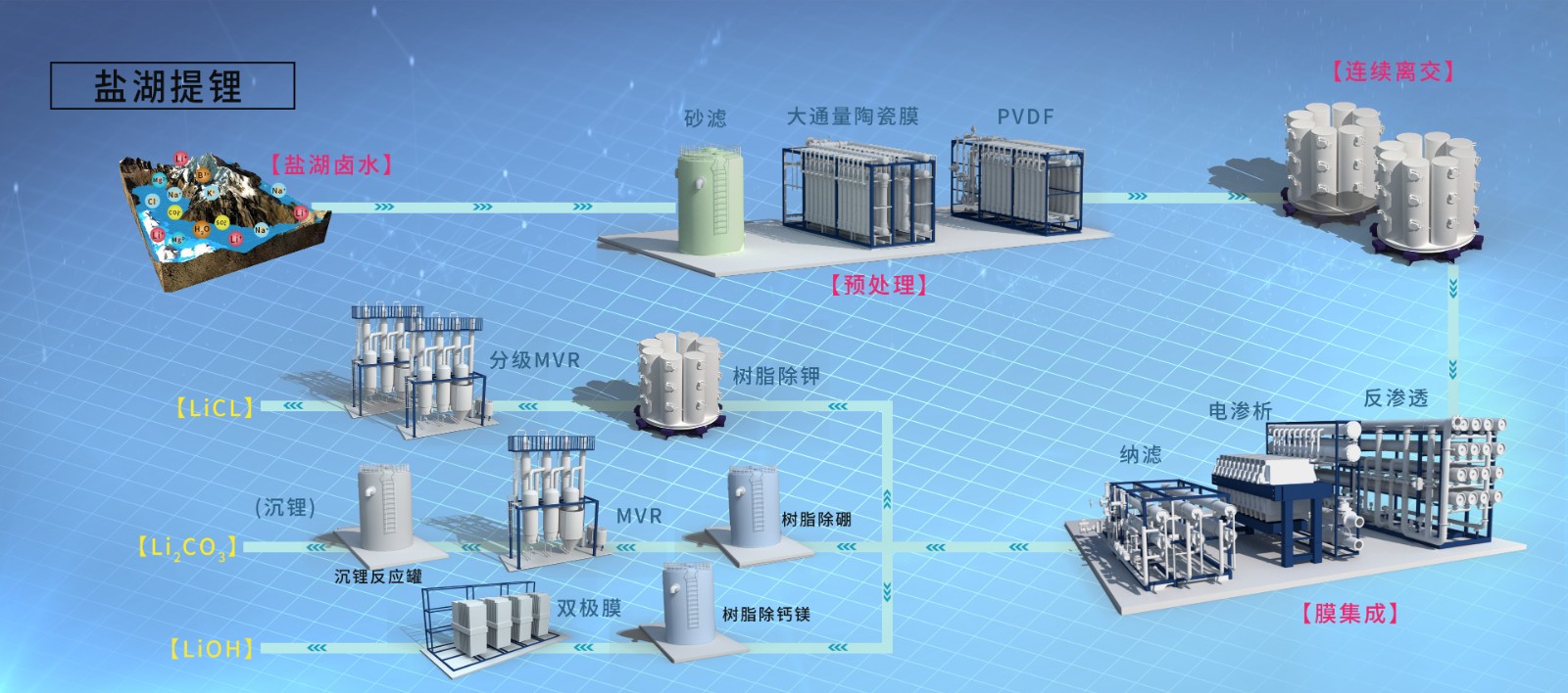 v8哈希游戏-不凡成就非凡,相信品牌的力量