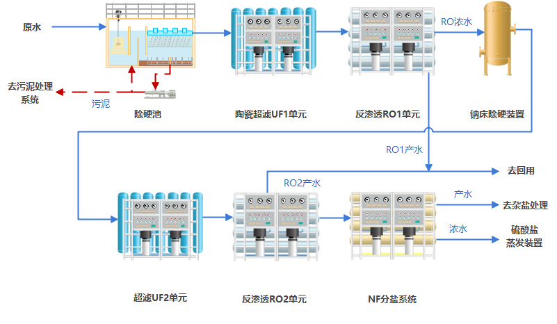 v8哈希游戏-不凡成就非凡,相信品牌的力量