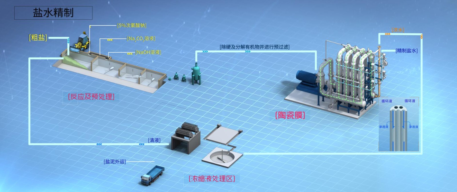 v8哈希游戏-不凡成就非凡,相信品牌的力量